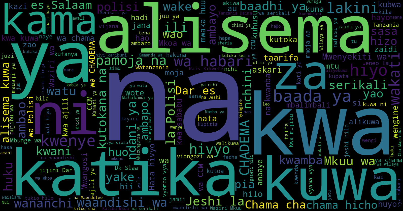 It's time to spearhead Swahili Inclusion into major NLP libraries