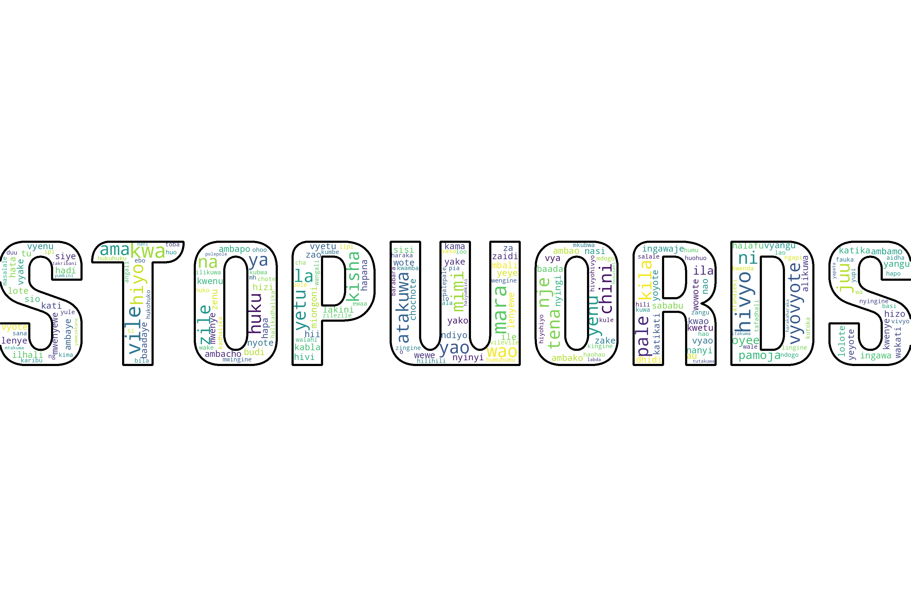 What are Stopwords Anyway? And are there standard stopwords for Swahili?